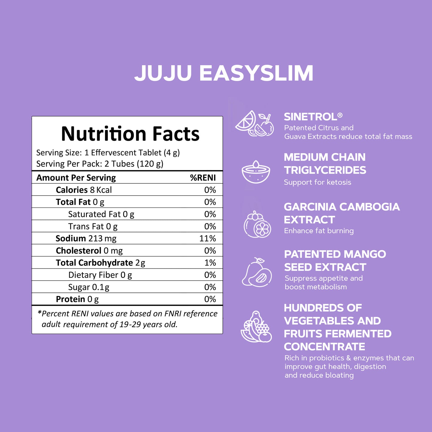 JUJU EASYSLIM