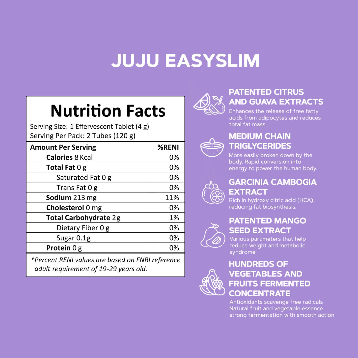 TRIAL PACK: JUJU EASYSLIM TRIAL TUBE