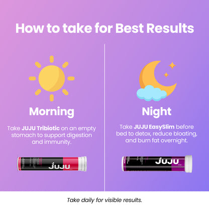 The JUJU Belly Reset Bundle
