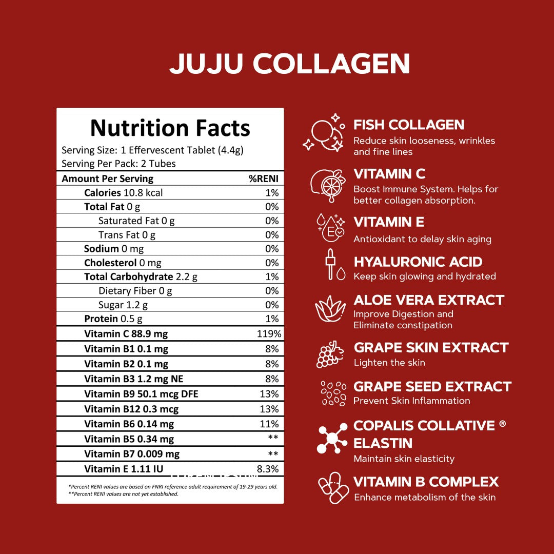 JUJU COLLAGEN + Vitamin C